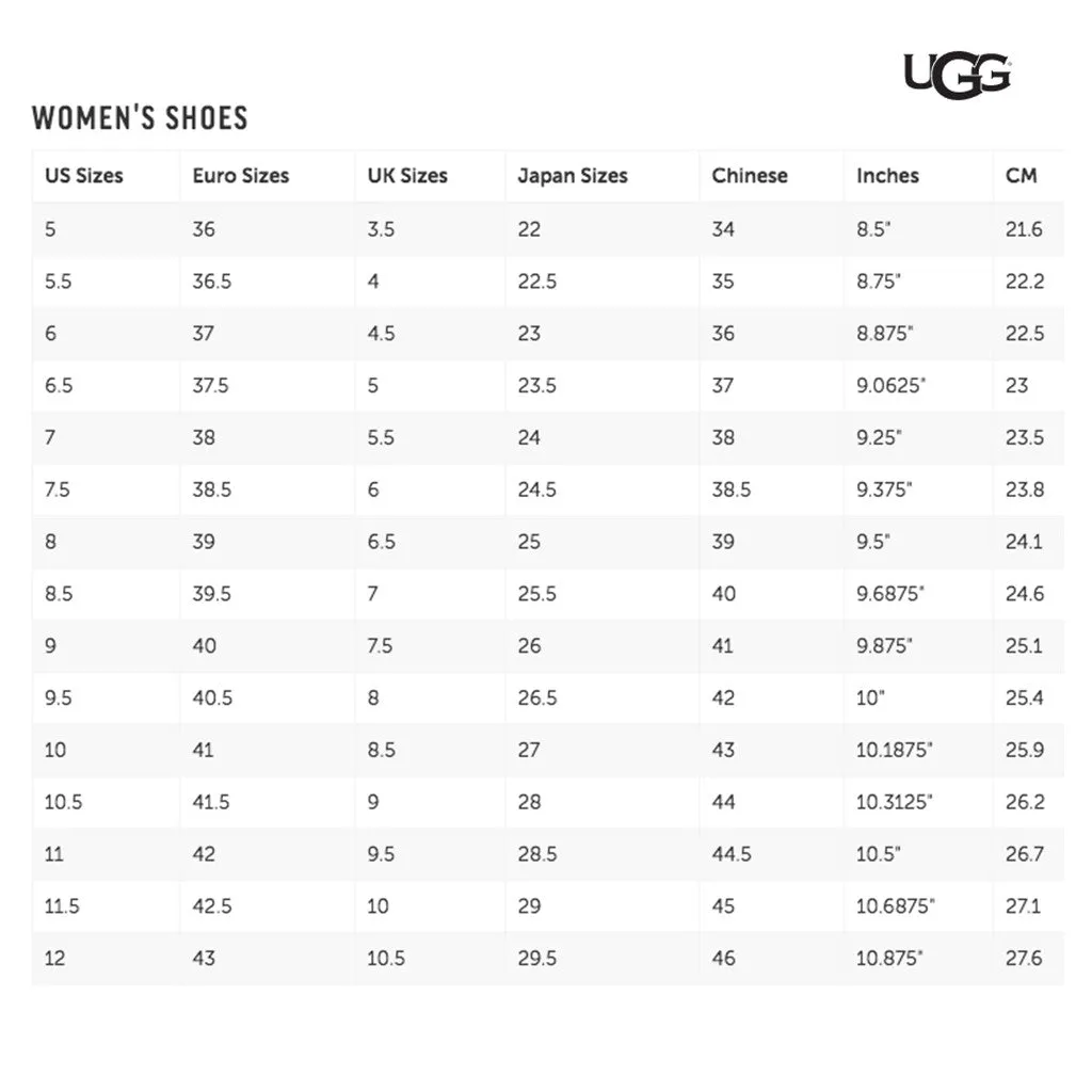UGG Classic Mini II Women's Boots Shoes in Black